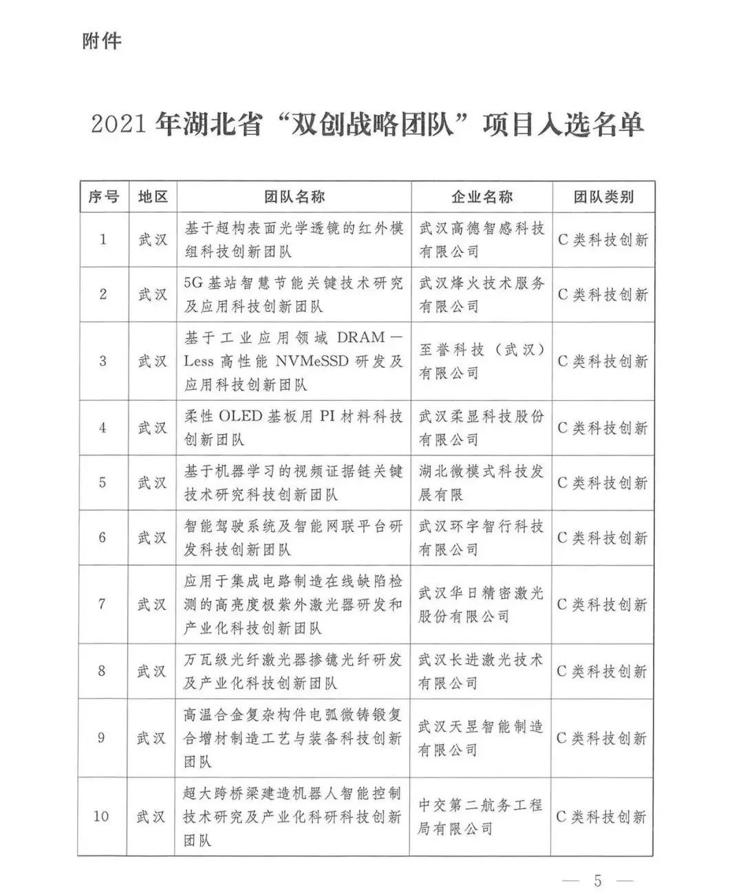 乐天堂·fun88(中国区) - 官方网站