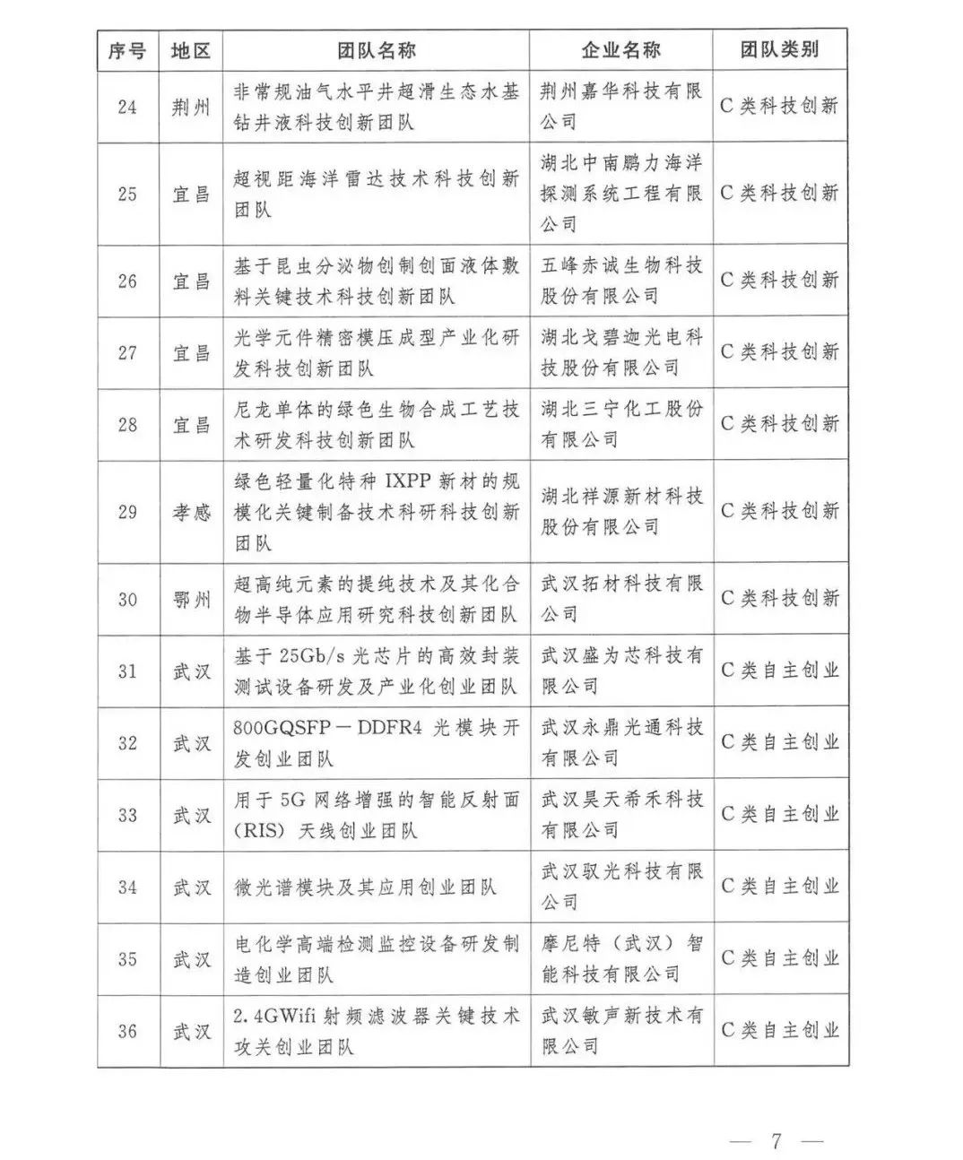 乐天堂·fun88(中国区) - 官方网站