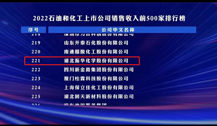 乐天堂·fun88(中国区) - 官方网站